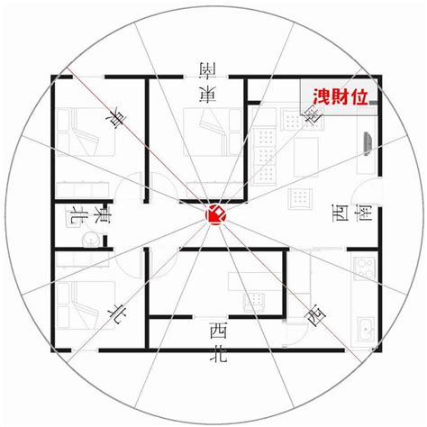 座向西北|坐西北朝東南的房子好嗎？6個風水策略助你家庭和事業雙豐收